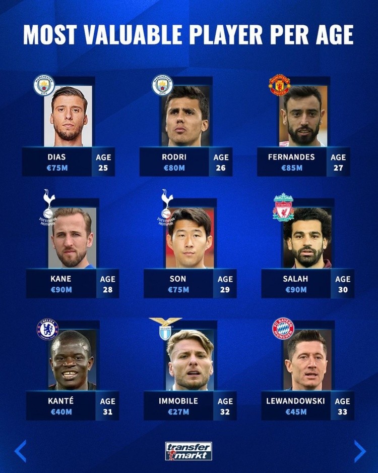 蒙上了阴影 蒙上了阴影