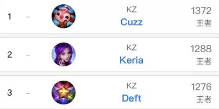 不少英超和 不少英超和