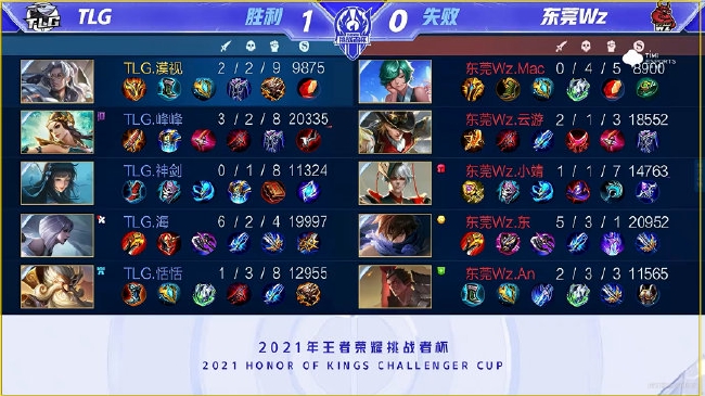 [法甲]第16轮：朗斯0-1图卢兹 集锦.